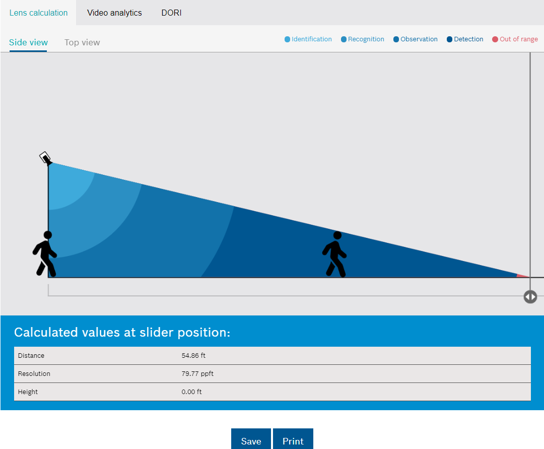 New Video Surveillance Analytics and Field of View Calculator